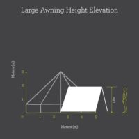 large awning