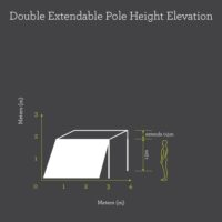 Double Pole Height Elevation