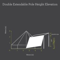 Double Pole Height Elevation